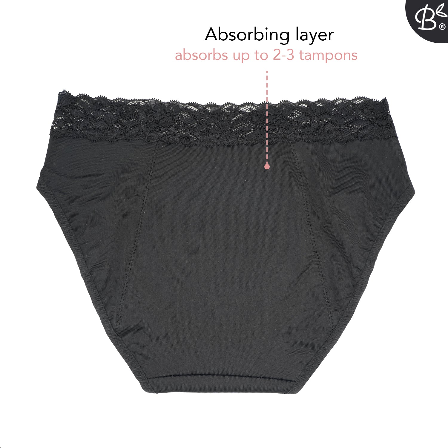 Bamboozy Menstrual Underwear Style 3 Mid-Hip Daisy – Bamboozy COM